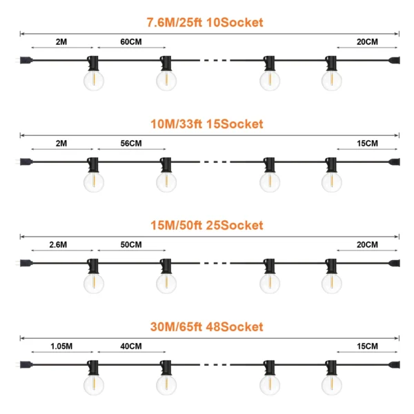 Impermeável Shatterproof plástico String luz, guirlanda ao ar livre, decoração do jardim, UE e EUA Plug, conectável, G40, E12, 1W lâmpadas - Image 6